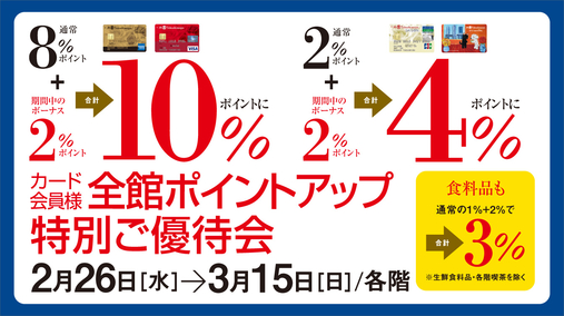カード会員様 全館ポイントアップ特別ご優待会