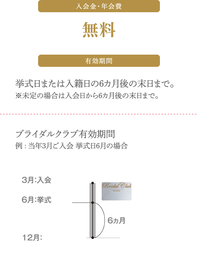 入会金・年会費 無料 有効期間 挙式日または入籍日の６カ月後の末日まで。 ブライダルクラブ有効期間 例 : 当年3月ご入会 挙式日6月の場合