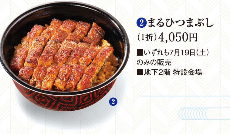 圆珠鱼