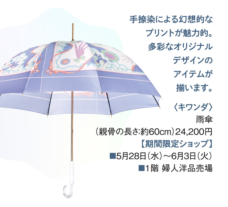 基旺达