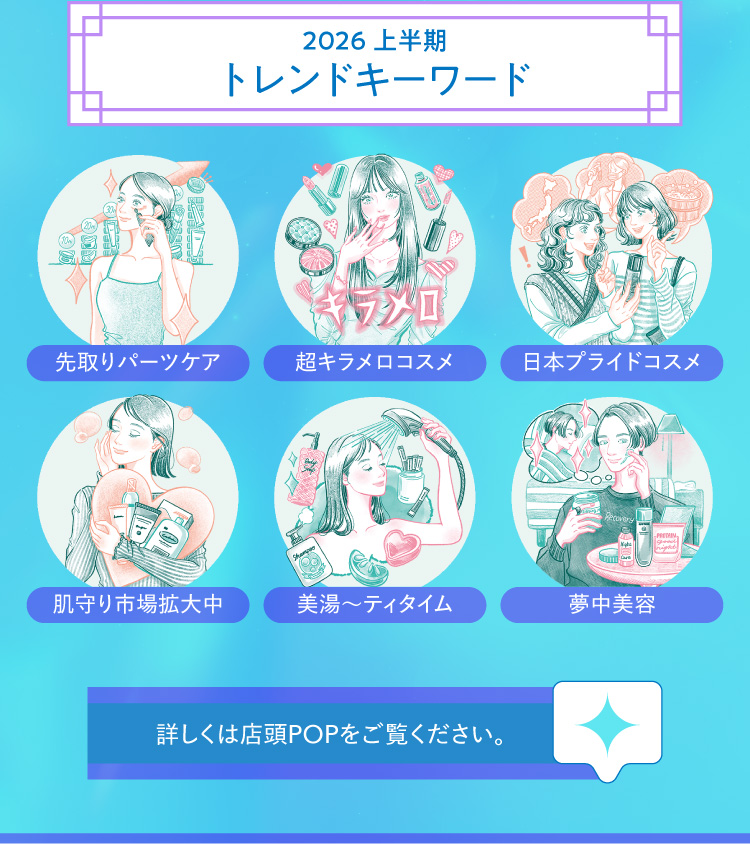 2026上半年趋势关键词