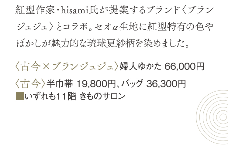 古今×布兰奇