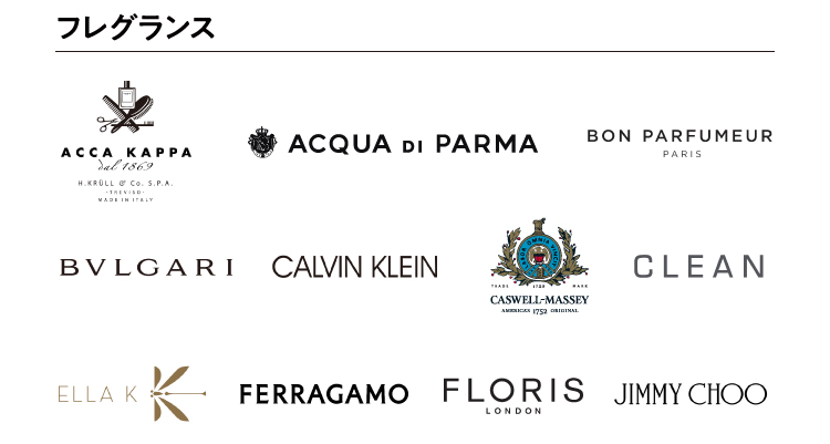 Fragrance Brand