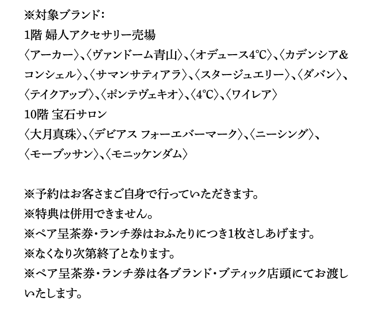 Target Brands