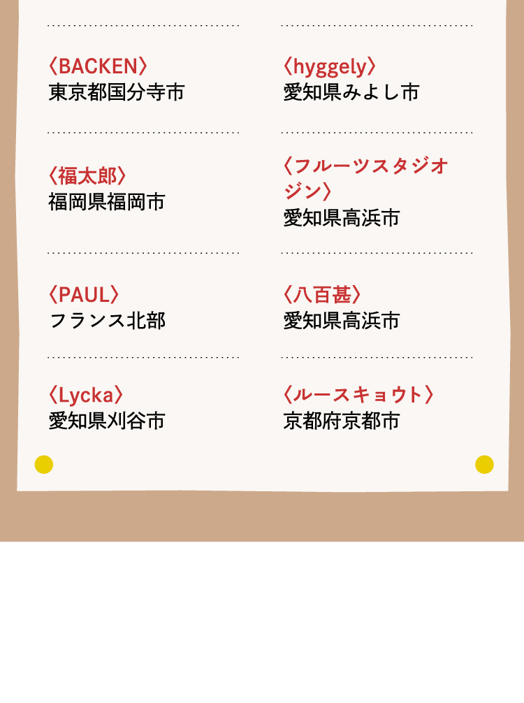 その他の出店ブランド