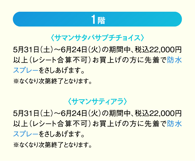 1階