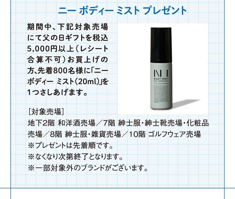 ニー ボディー ミスト プレゼント