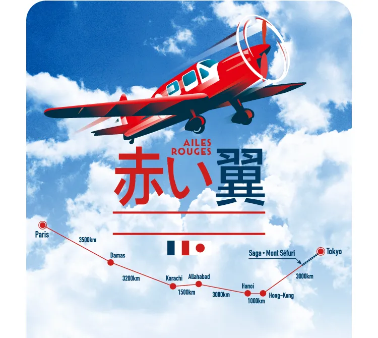 赤い翼
