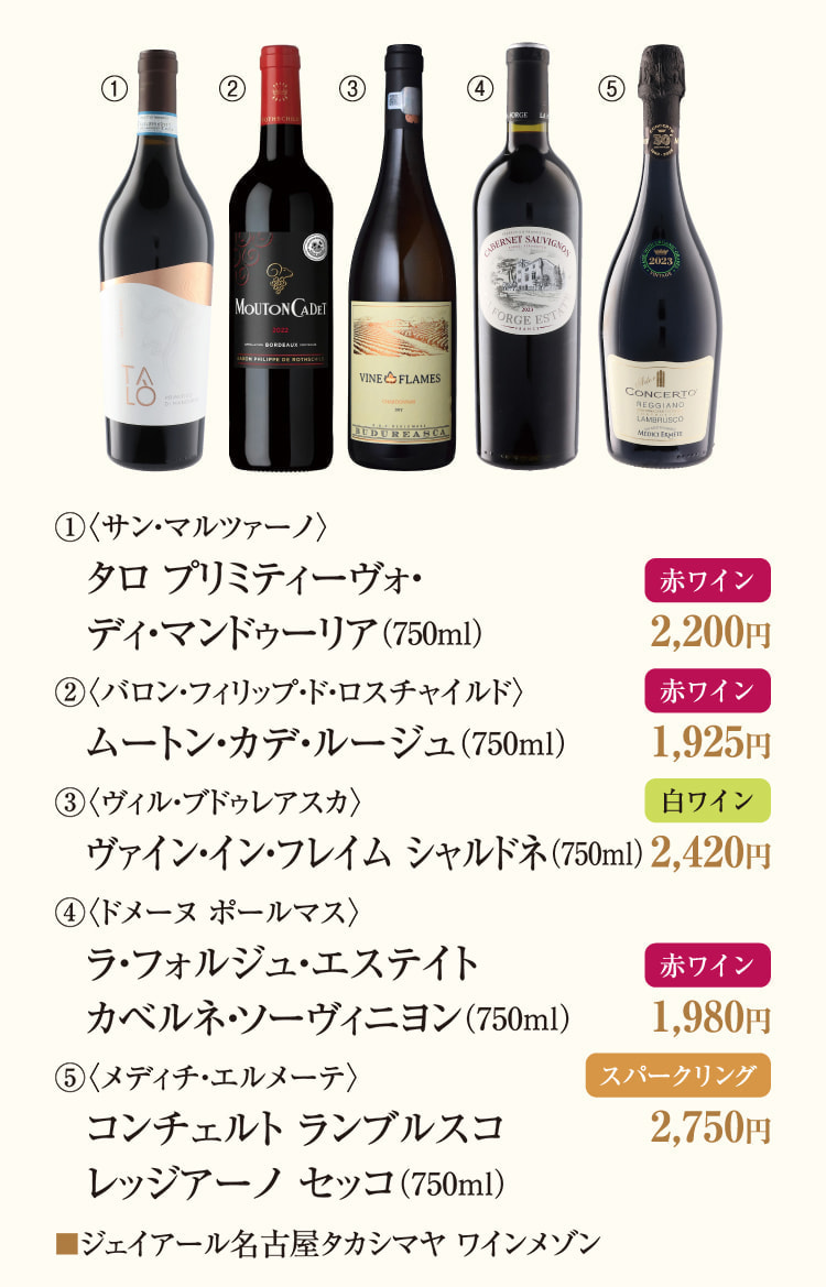 〈サン・マルツァーノ〉タロ プリミティーヴォ・ディ・マンドゥーリア、〈バロン・フィリップ・ド・ロスチャイルド〉ムートン・カデ・ルージュ、〈ヴィル・ブドゥレアスカ〉ヴァイン・イン・フレイム シャルド、 〈ドメーヌ ポールマス〉ラ・フォルジュ・エステイト、カベルネ・ソーヴィニヨン、〈メディチ・エルメーテ〉コンチェルト ランブルスコ レッジアーノ セッコ