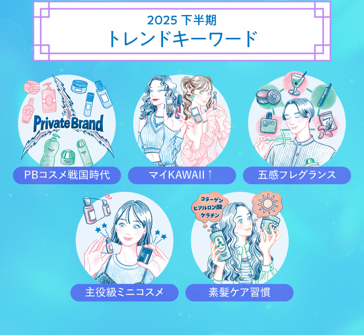 2025 Second Half Trend Keywords