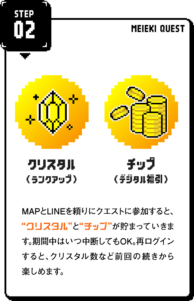 STEP 2