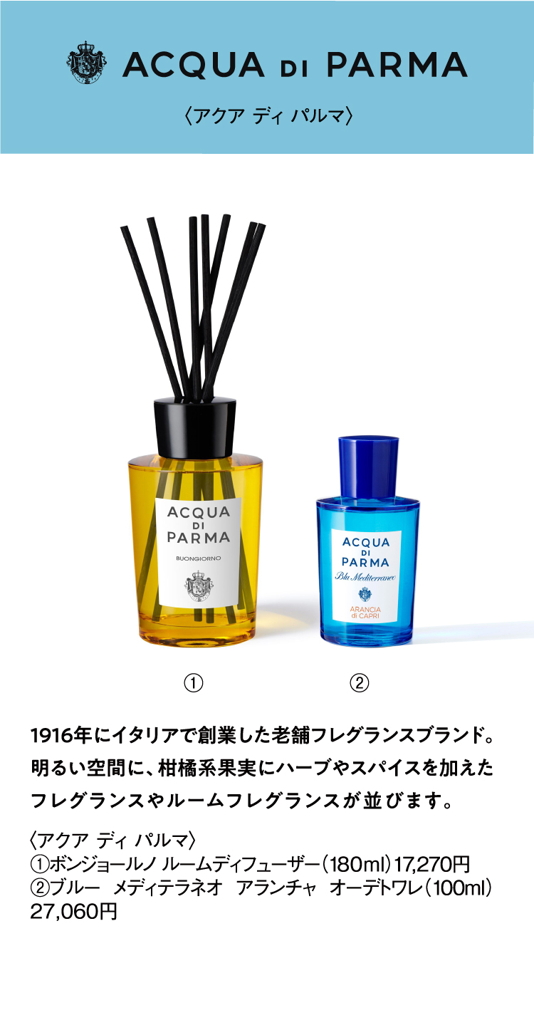ACQUA di PARMA