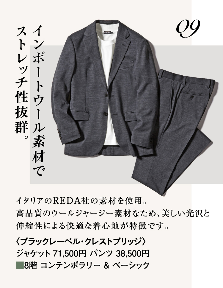 BLACK LABEL CRESTBRIDGE